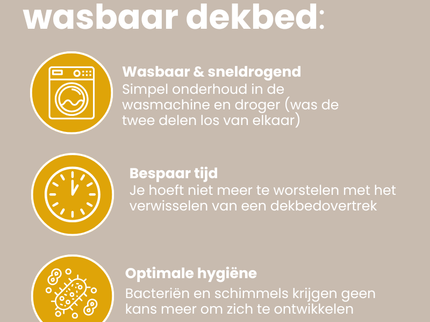Easy Dekbed Zonder Overtrek - 4 Seizoenen - Navy