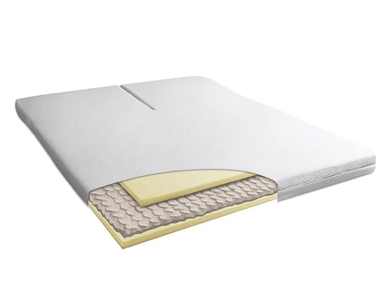 Splittopper Micropocket