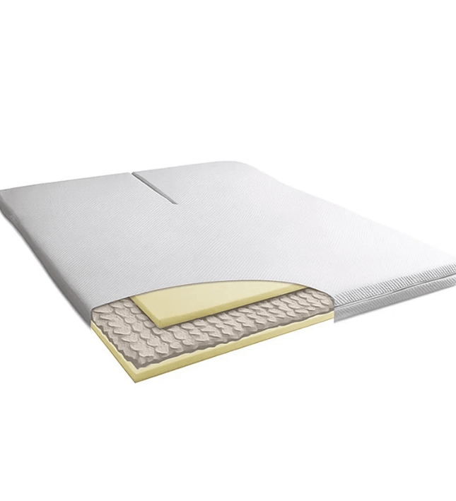 Splittopper Micropocket