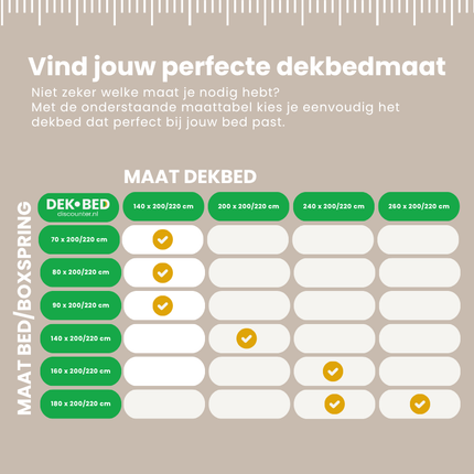 Dekbed 3D Air - 4 Seizoenen