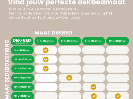 Easy Dekbed Zonder Overtrek Wave Uni - Navy