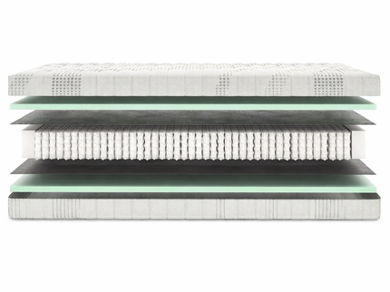 Matras Quattro