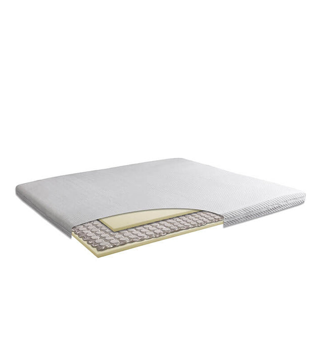 Aeroplus Topper Matras Micropocket