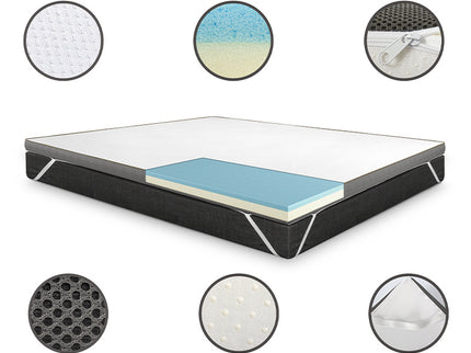 Dreamhouse Twin Motion Toppermatras - Hybrid Gel