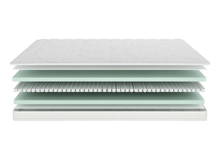 Topper Matras Hybrid - Micropocket